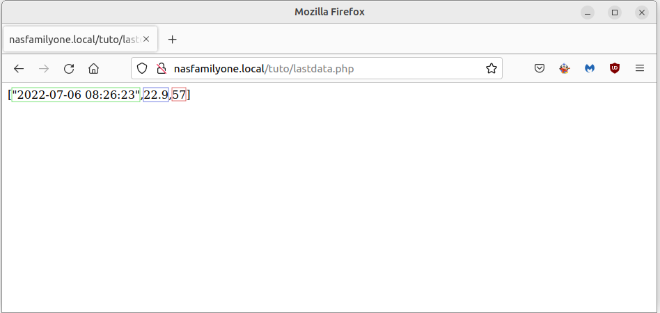 lastdata